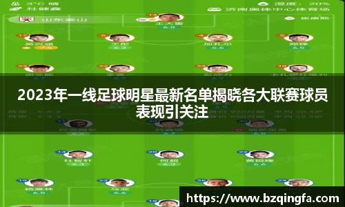 2023年一线足球明星最新名单揭晓各大联赛球员表现引关注