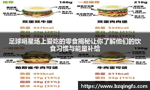 足球明星场上爱吃的零食揭秘让你了解他们的饮食习惯与能量补给